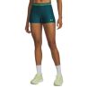 UNDER ARMOUR HeatGear® Shorty Women