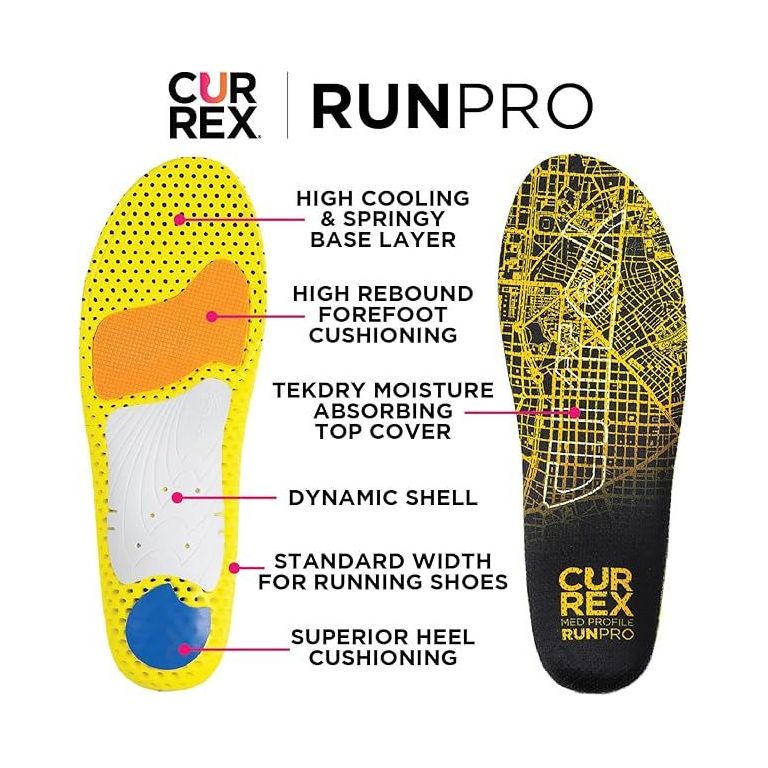 CURREX Plantillas Fascitis Plantar HIGH RUNPRO Azul