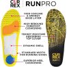 CURREX RUMPRO HIGH CONFOT & SUPPORT
