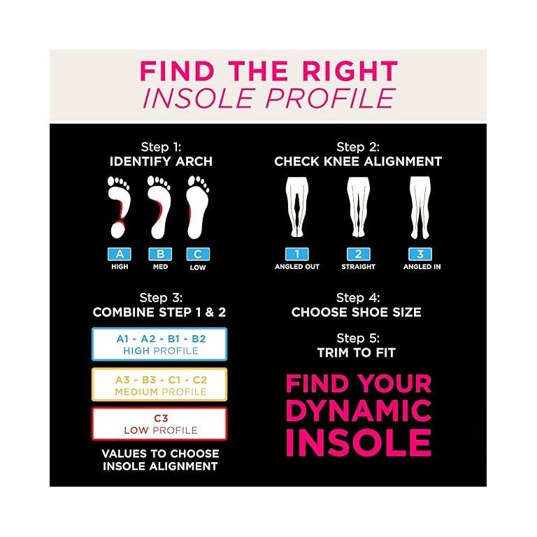 CURREX SupportSTP Comfort Insoles | TotRunning
