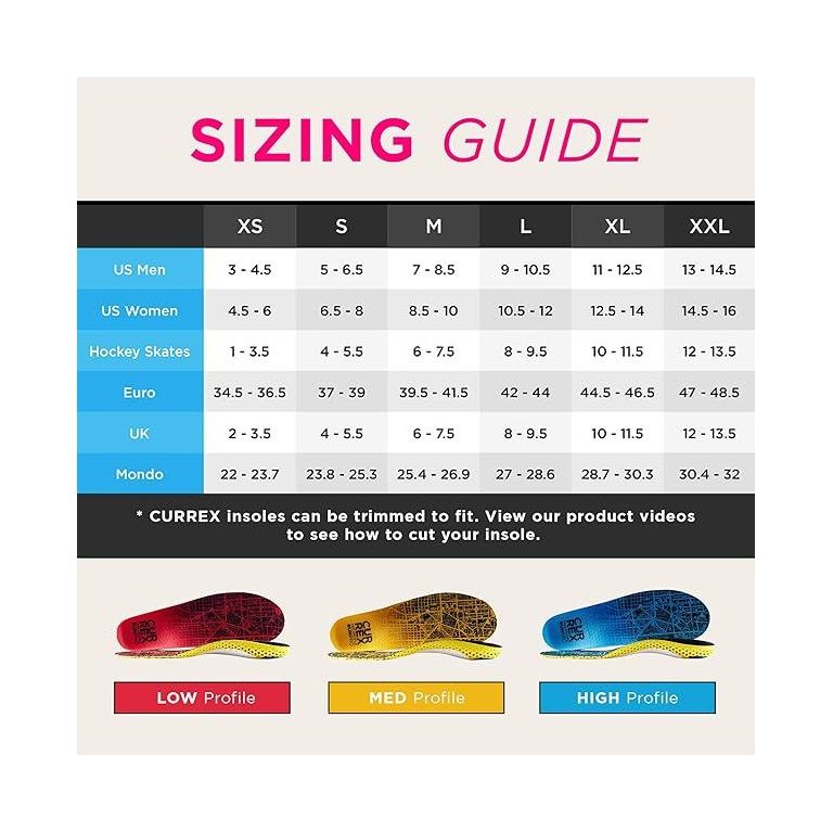 CURREX SupportSTP Comfort Insoles | TotRunning