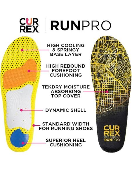 CURREX Plantillas Fascitis Plantar LOW RUNPRO