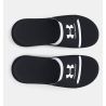 Under Armour Flip Flops: The Perfect Accessory for Your Vacation